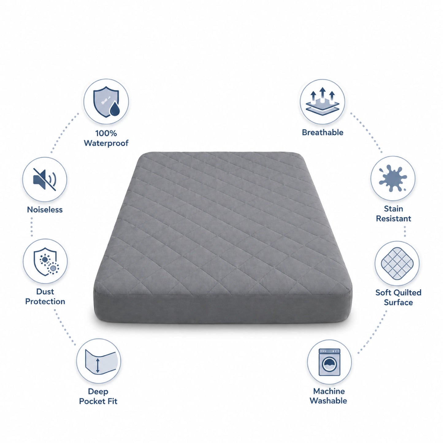 100% Waterproof Quilted Fitted Mattress Cover - Dark Grey