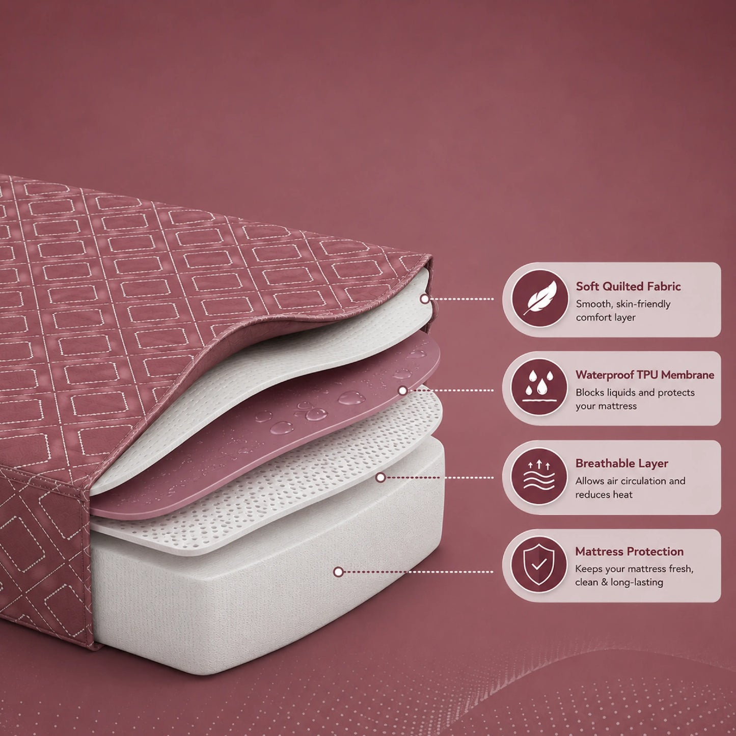 100% Waterproof Quilted Fitted Mattress Cover - Burgundy Pattern