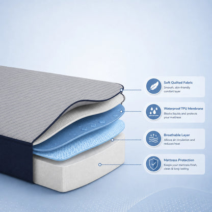100% Waterproof Quilted Fitted Mattress Cover - Light Grey