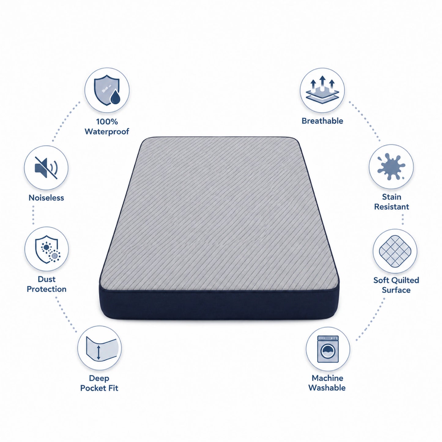 100% Waterproof Quilted Fitted Mattress Cover - Light Grey