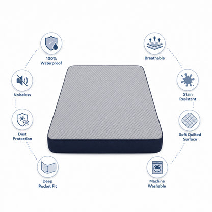 100% Waterproof Quilted Fitted Mattress Cover - Light Grey
