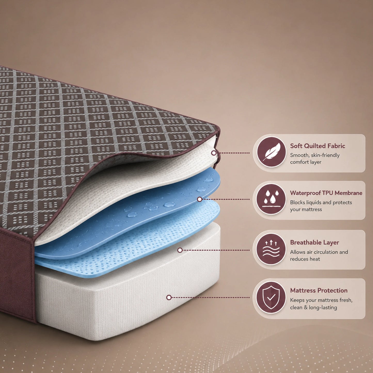 100% Waterproof Quilted Fitted Mattress Cover - Brown Pattern