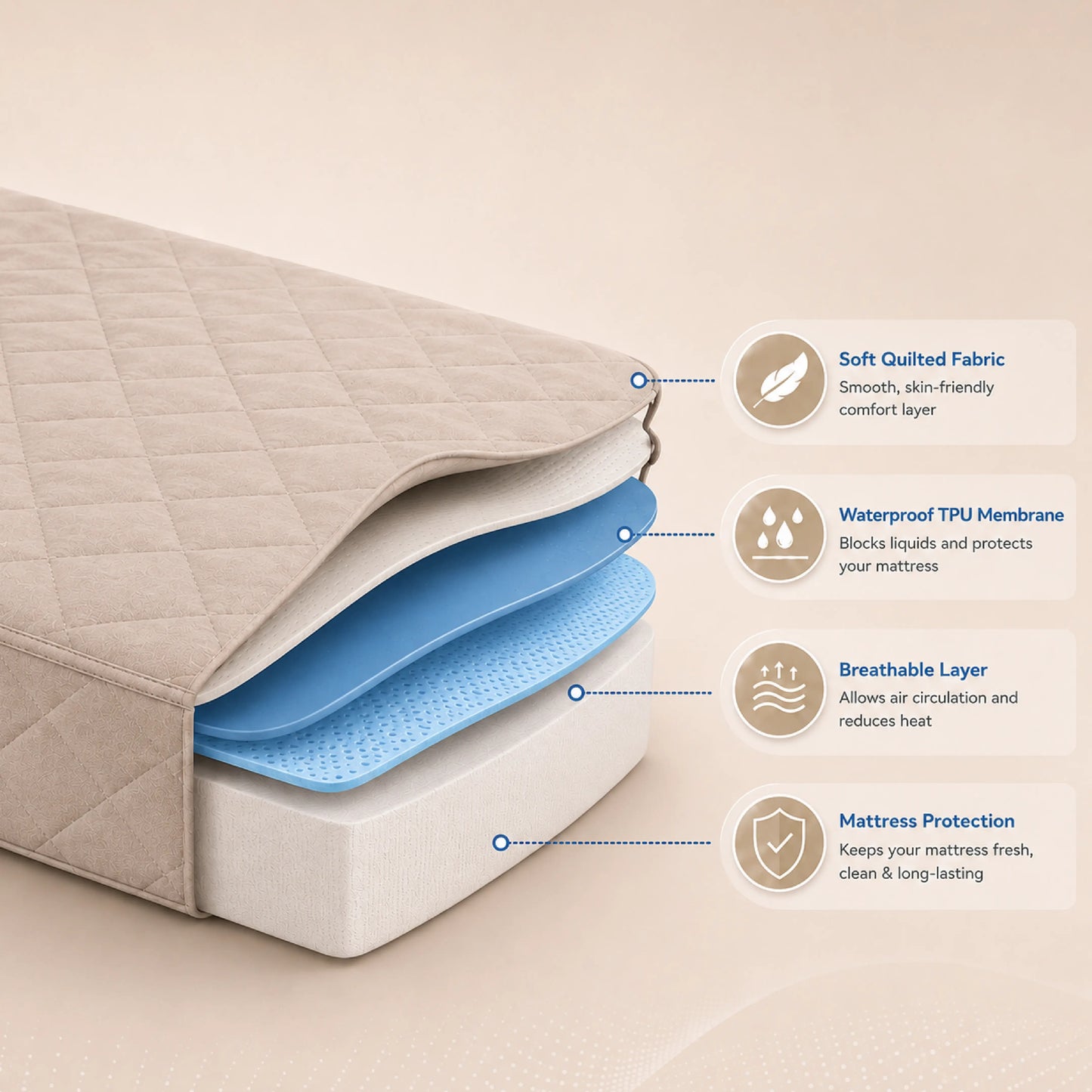 100% Waterproof Quilted Fitted Mattress Cover - Tan