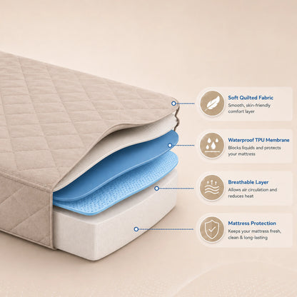 100% Waterproof Quilted Fitted Mattress Cover - Tan