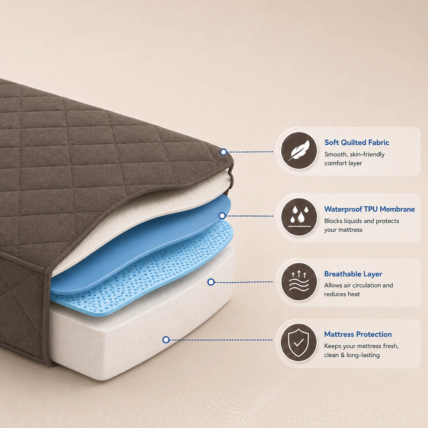 100% Waterproof Quilted Fitted Mattress Cover - Dark Brown