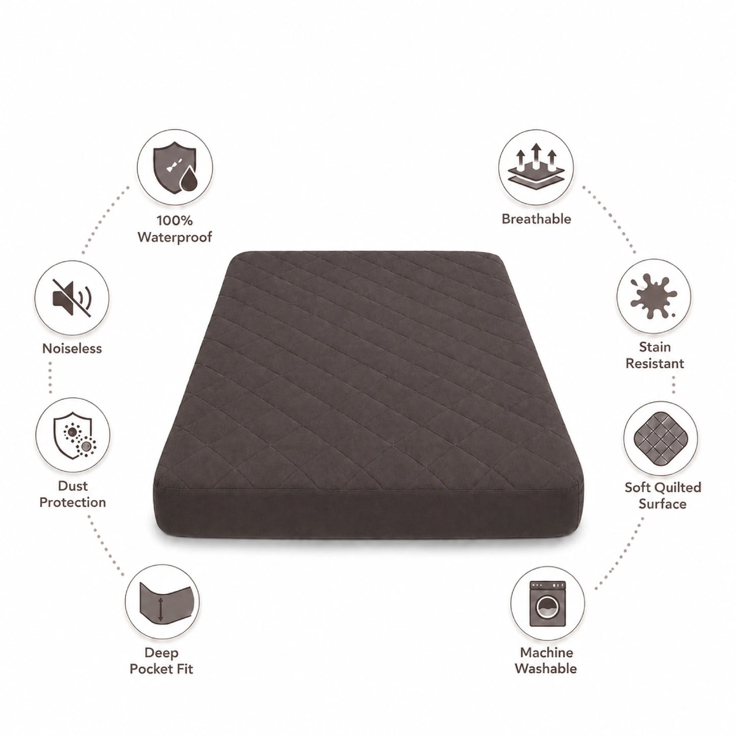 100% Waterproof Quilted Fitted Mattress Cover - Dark Brown