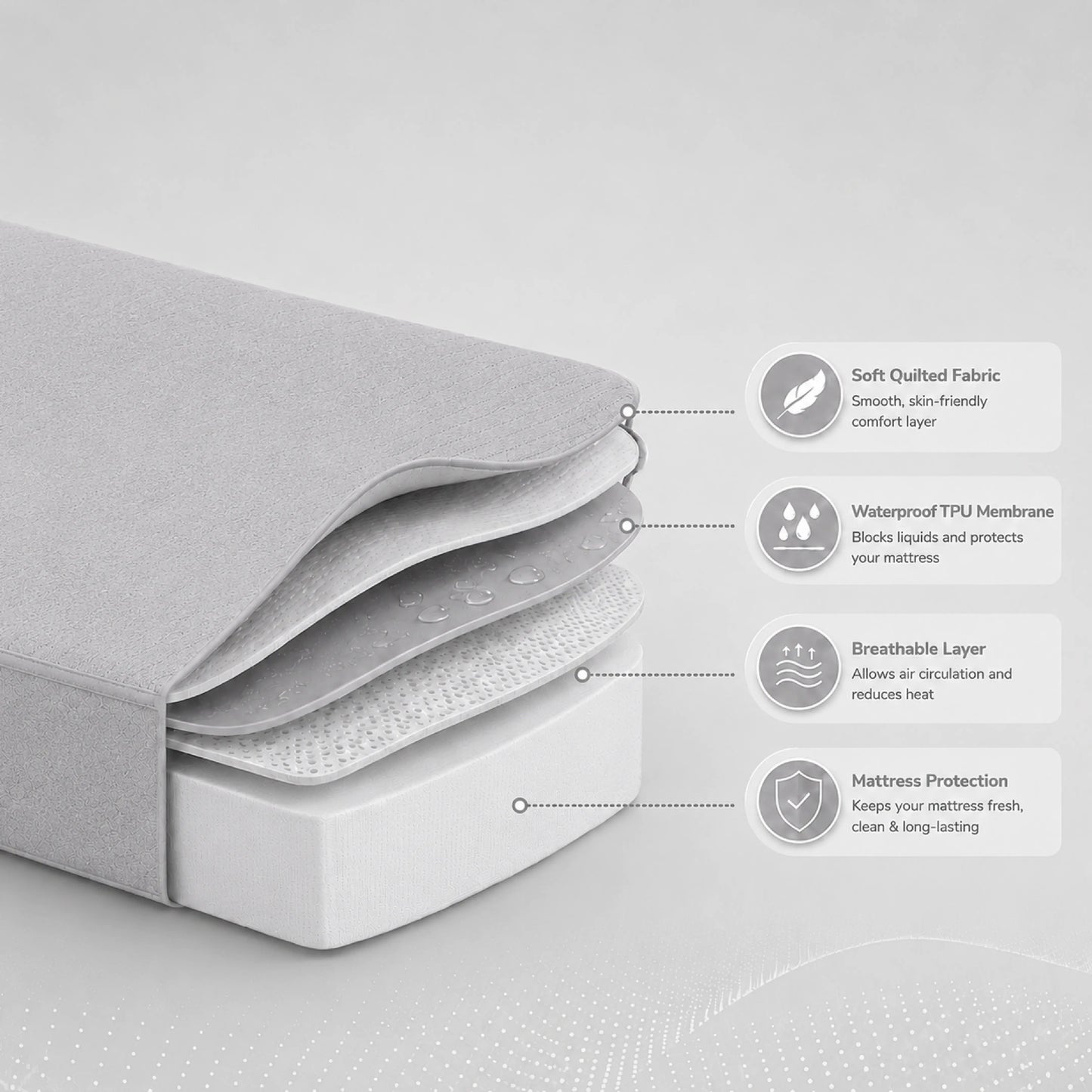 100% Waterproof Quilted Fitted Mattress Cover - Plain Grey