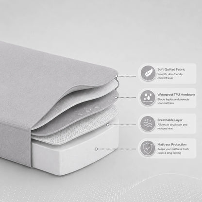 100% Waterproof Quilted Fitted Mattress Cover - Plain Grey