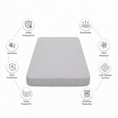 100% Waterproof Quilted Fitted Mattress Cover - Plain Grey