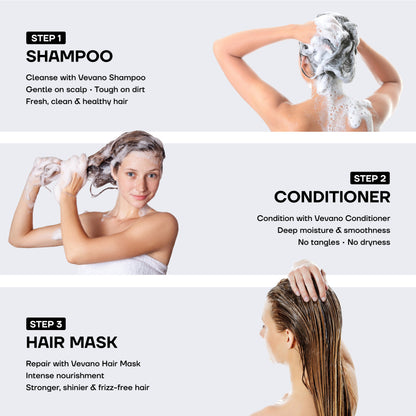 VEVANO COMPLETE HAIR REPAIR COMBO