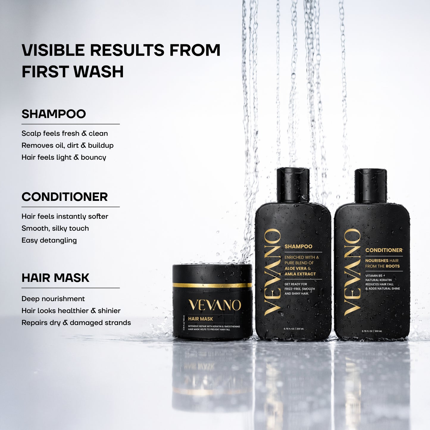 VEVANO COMPLETE HAIR REPAIR COMBO