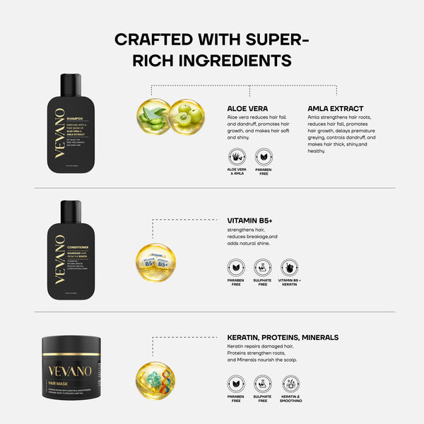 VEVANO Bappa Era Hair Care Kit – Shampoo, Conditioner, Hair Mask & Golden Mist