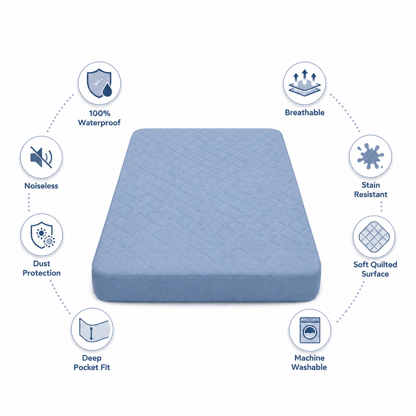 100% Waterproof Quilted Fitted Mattress Cover - Blue Grey
