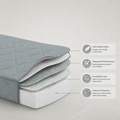 100% Waterproof Quilted Fitted Mattress Cover - Grey