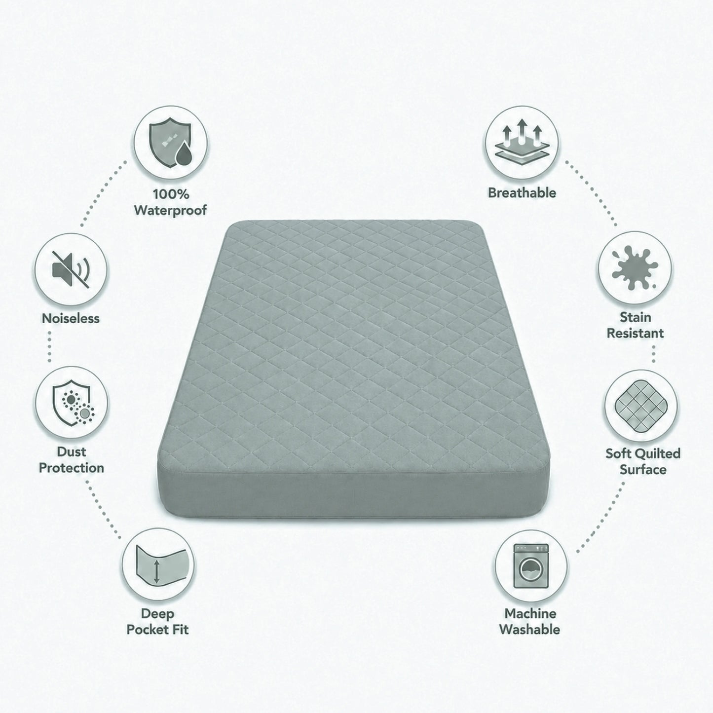 100% Waterproof Quilted Fitted Mattress Cover - Grey