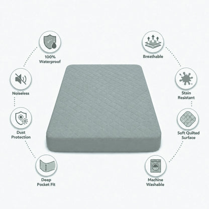 100% Waterproof Quilted Fitted Mattress Cover - Grey