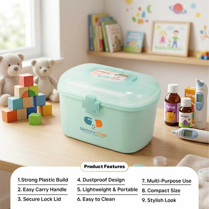 AquaCare Portable Medicine Storage Box