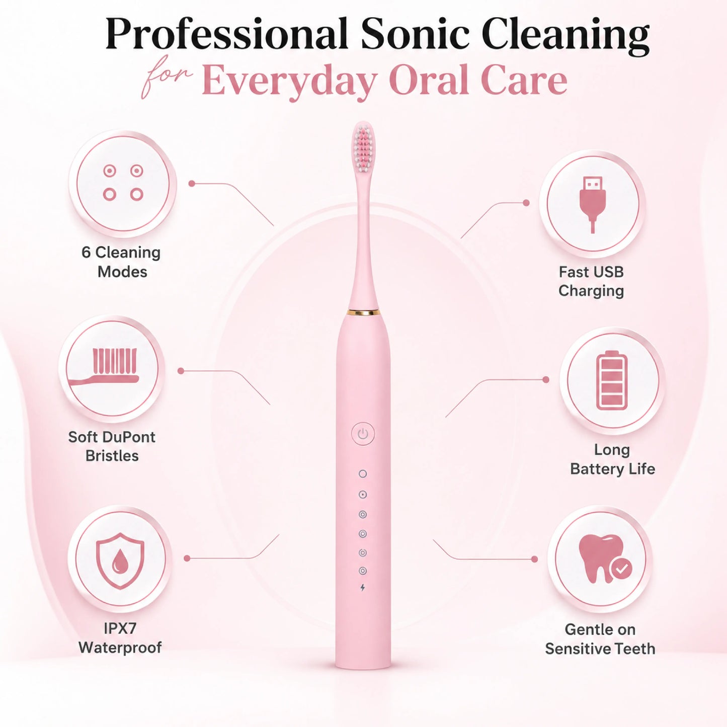 Pink Sonic Electric Toothbrush – Rechargeable & Waterproof – Pack of 1