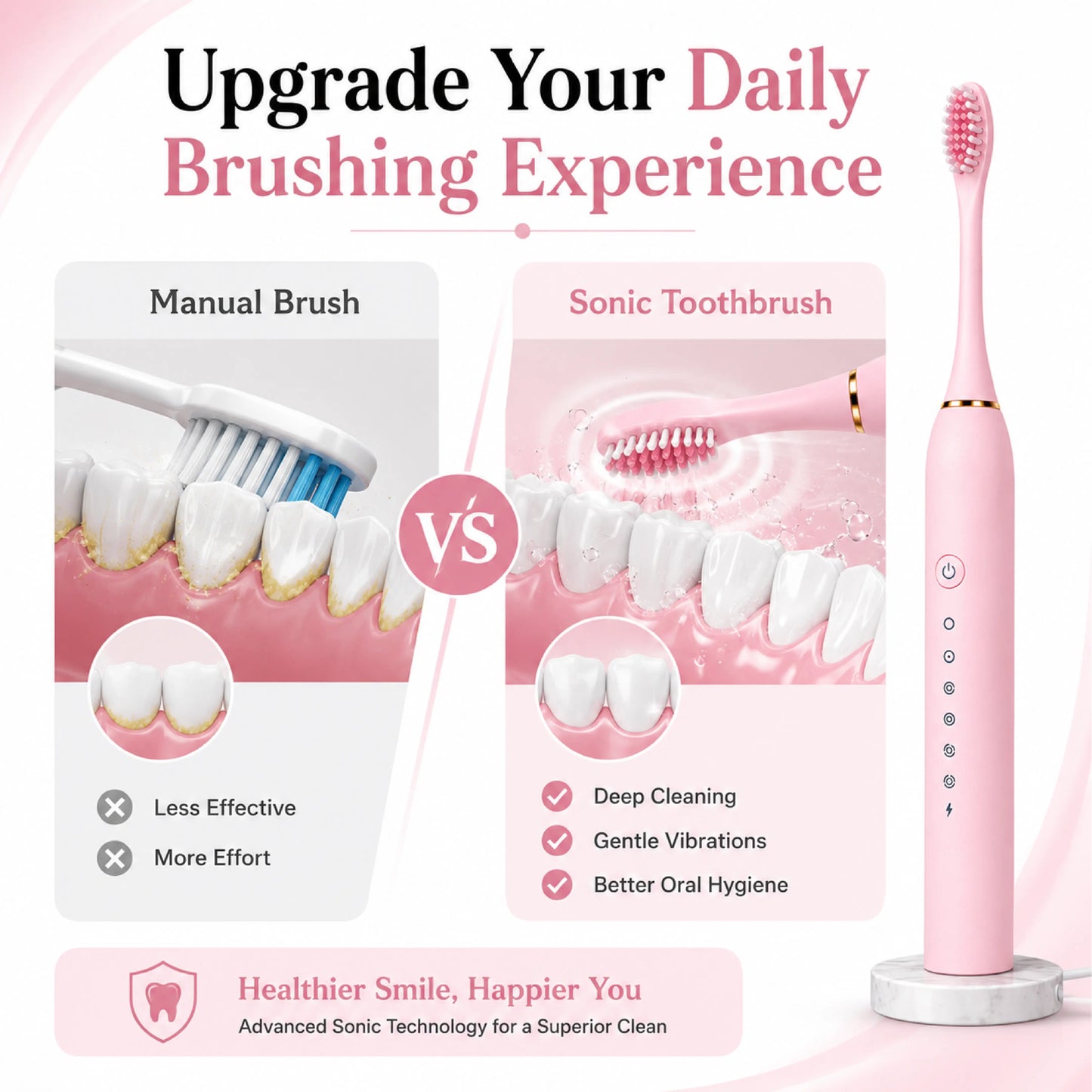 Pink Sonic Electric Toothbrush – Rechargeable & Waterproof – Pack of 1