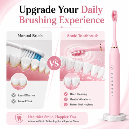 Pink Sonic Electric Toothbrush – Rechargeable & Waterproof – Pack of 1