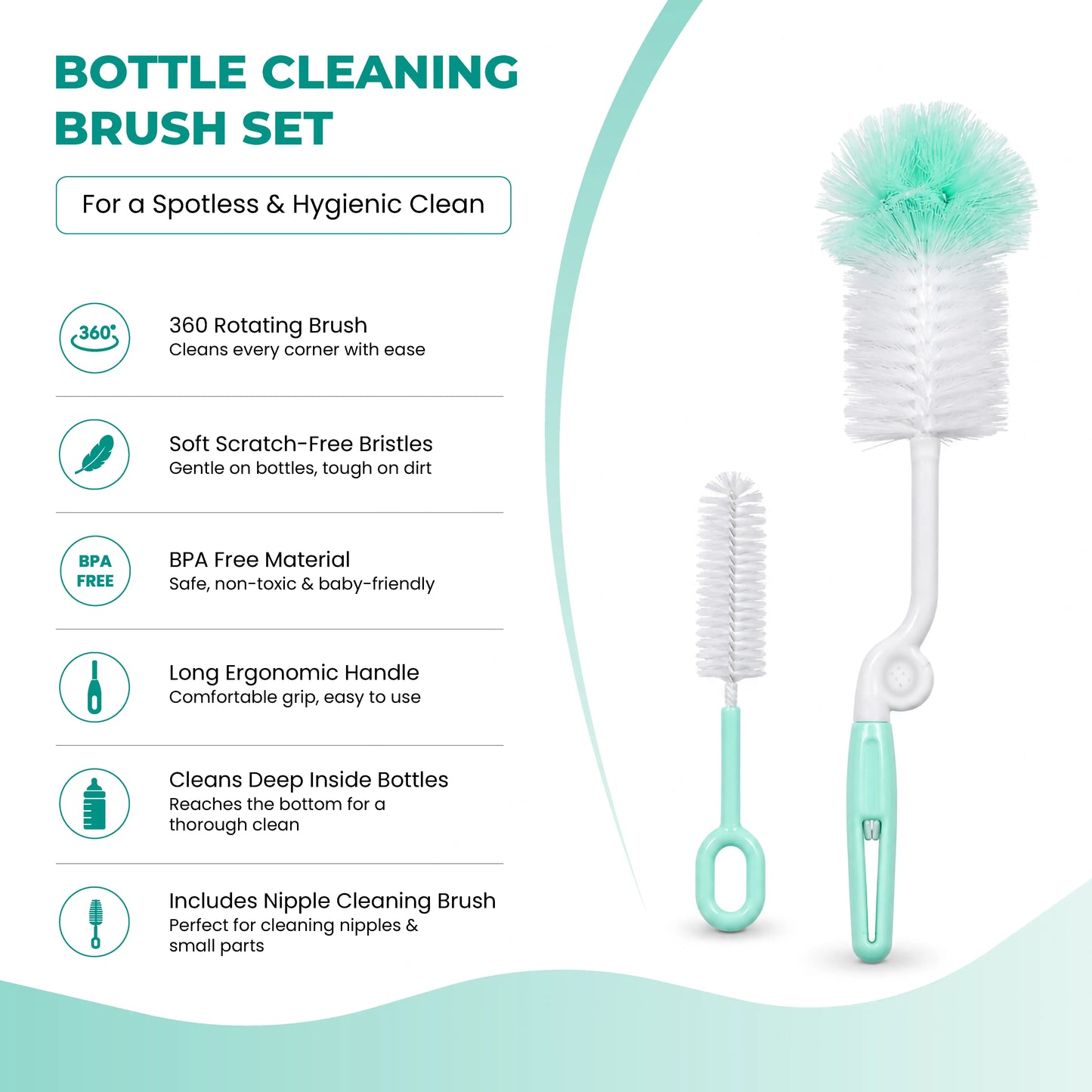 Baby Feeding Bottle Cleaning Brush Set, BPA Free – Teal