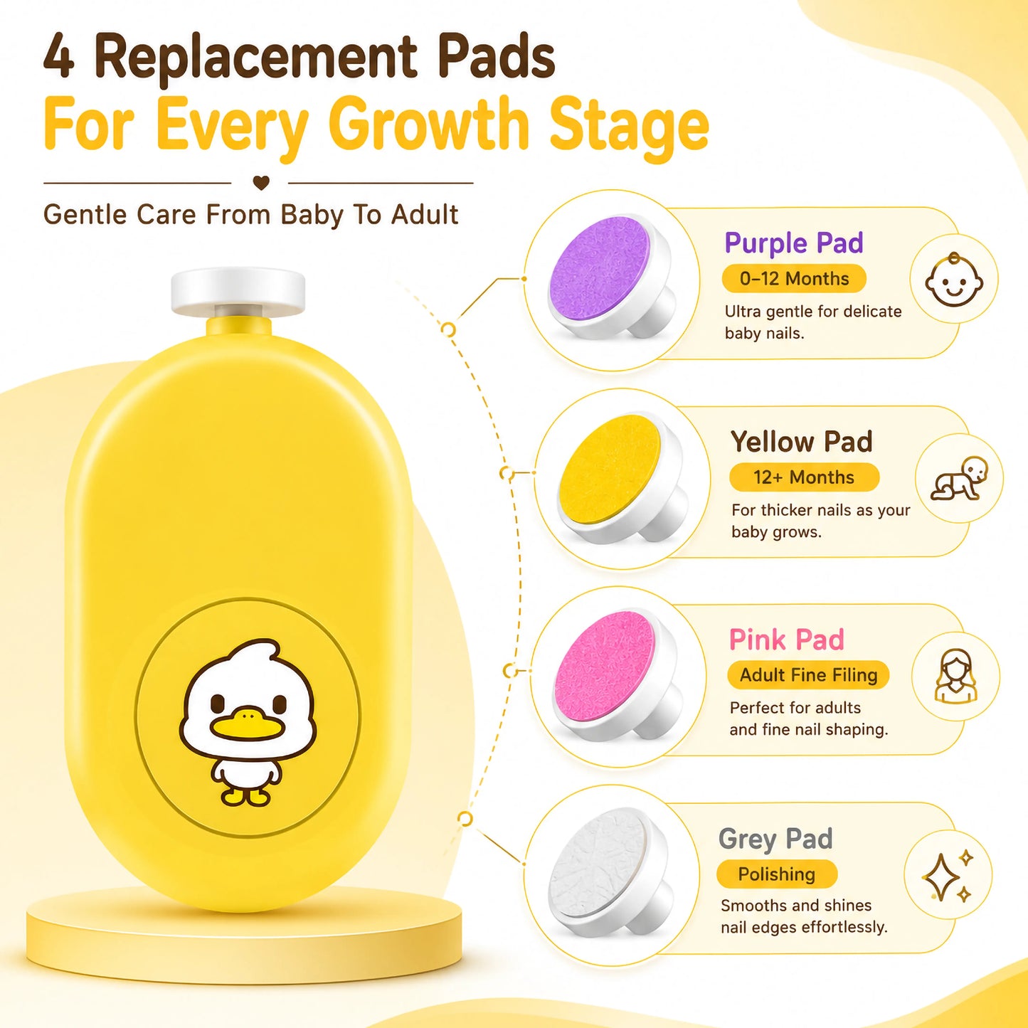 Yellow Duck Electric Baby Nail Trimmer – Safe for Newborns