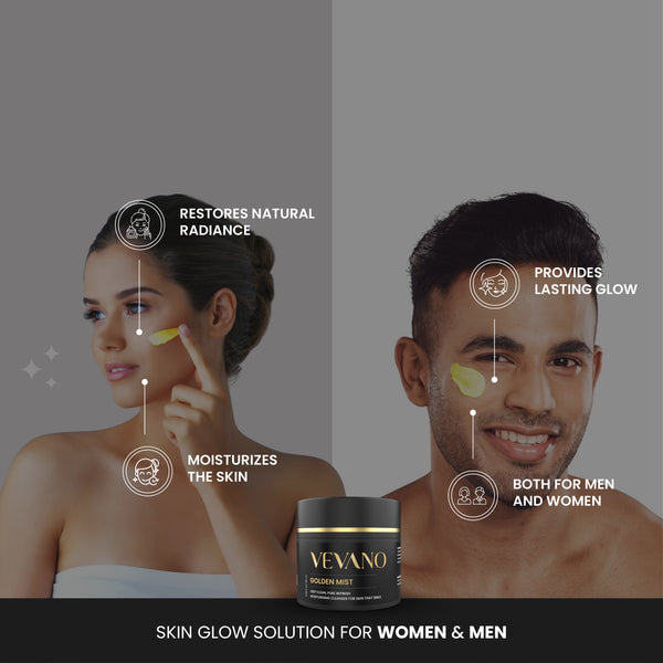 VEVANO Main Character Hair Combo - Shampoo, Conditioner, Hair Mask & Golden Mist | Premium Complete Hair Care Kit