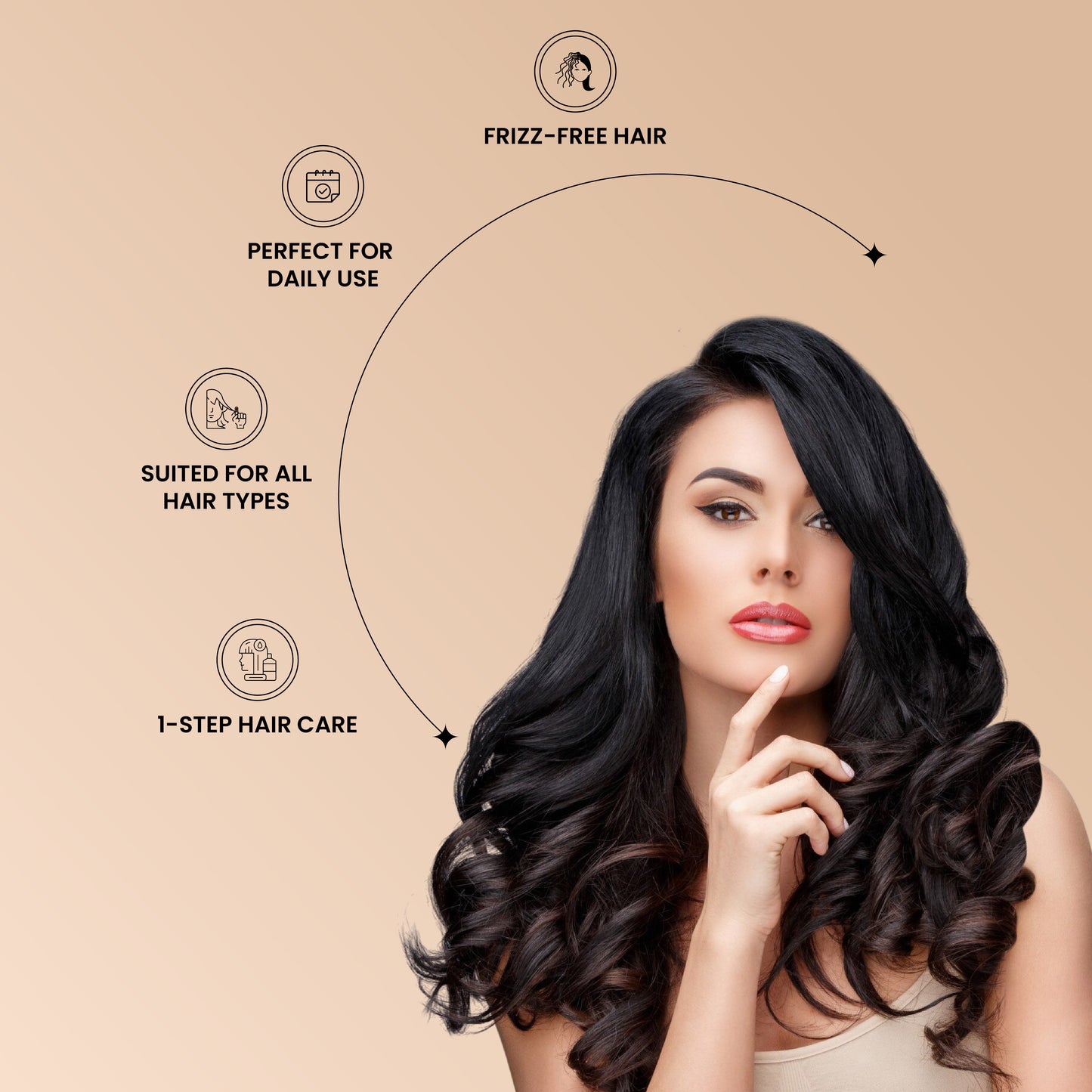 VEVANO 2-IN-1 SHAMPOO + CONDITIONER