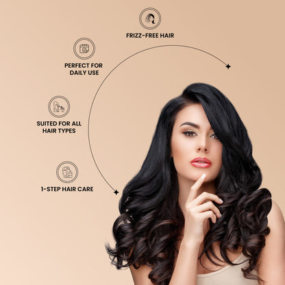 VEVANO 2-IN-1 SHAMPOO + CONDITIONER